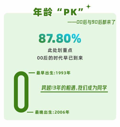 小王同学爆料新闻,揭秘最新热点新闻背后的真相