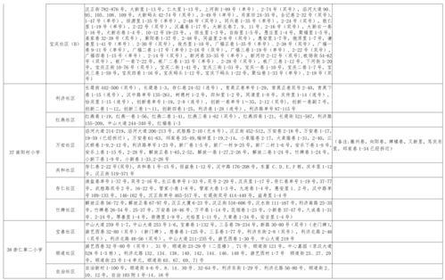 苏州导游爆料视频大全最新,视频大全中的苏州风情与历史故事